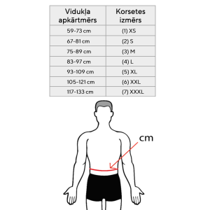 Lumbosacral Size chart Acupressure octopus