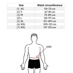 Lumbosacral size chart