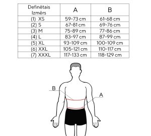 High Lumbar Size chart