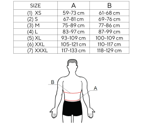 HighLumbar Size chart