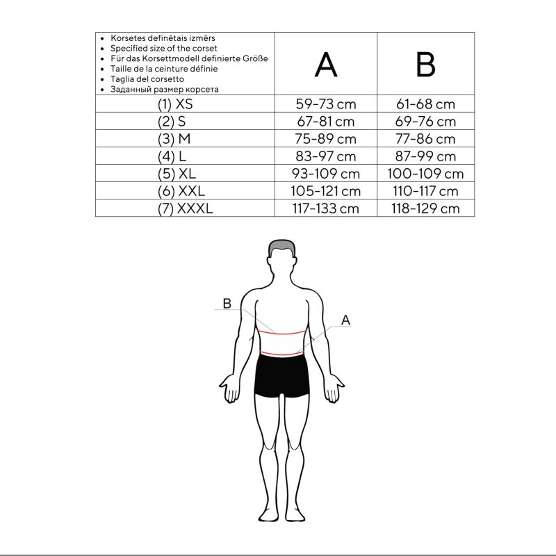 Corset Size Diagram A and B